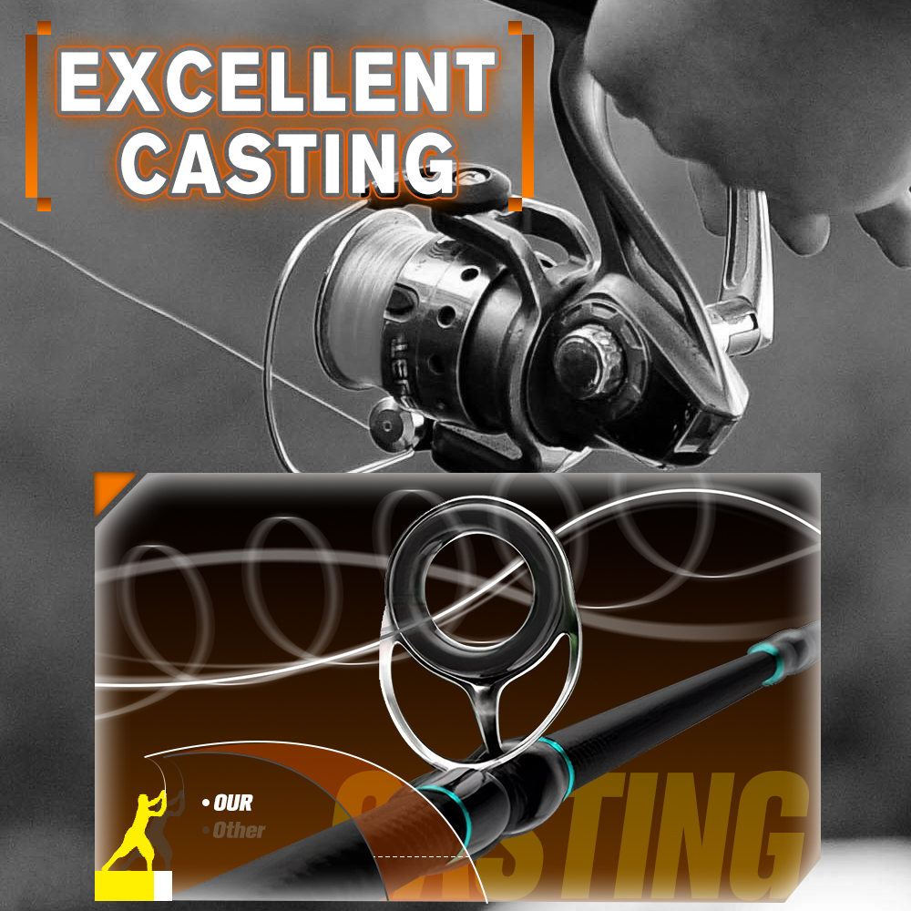 ZUKIBO nouveau gagnant Nanofil - Ice Fishing Line avis et prix